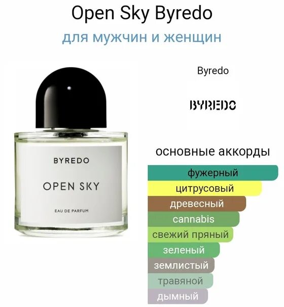 Byredo open Sky 100 ml. Байредо опен Скай духи. Byredo OPENSKY. Byredo open Sky набор.