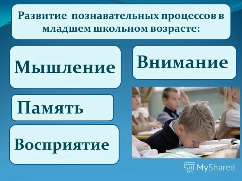 Вид мышления в младшем школьном возрасте. Развитие познавательных процессов. Психические процессы младшего школьника. Развитие познавательных процессов в младшем школьном возрасте. Психические Познавательные процессов младших школьников.