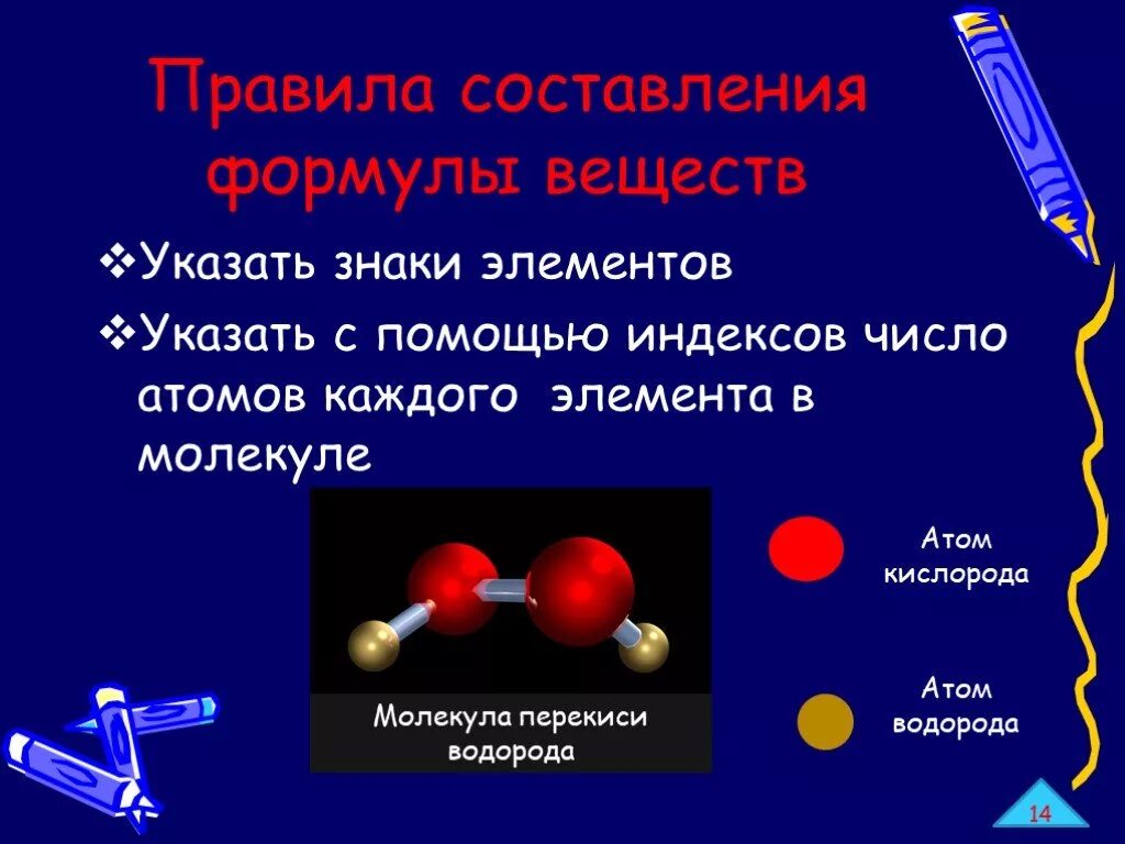 Атомы и молекулы простые и сложные вещества. Формулы простых и сложных веществ в химии. Молекулы простых веществ. Атомы в составе сложного вещества.