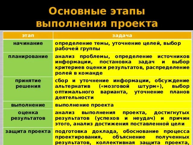 Файлы