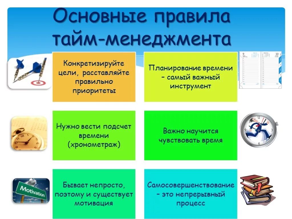 Основные принципы тайм менеджмента. Основные ступени тайм менеджмента. Принципы эффективного тайм-менеджмента. Базовые принципы тайм-менеджмента.