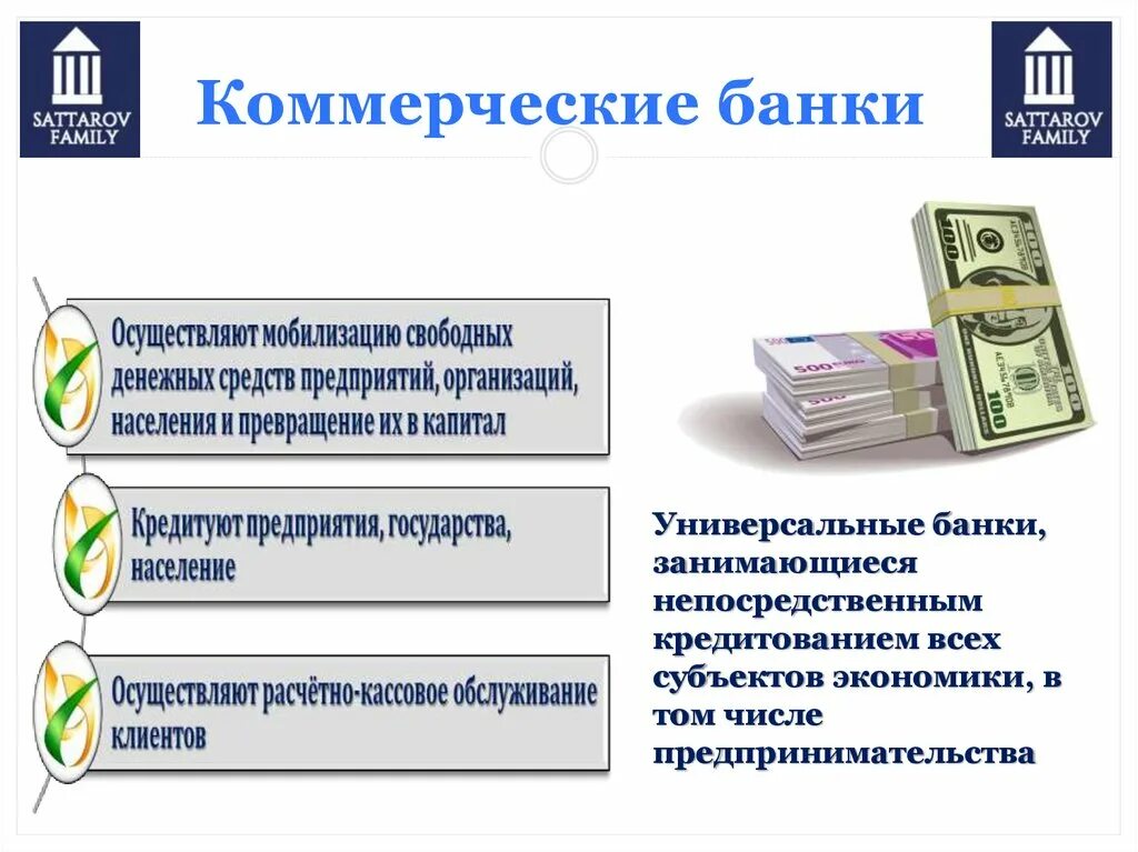 Банк россии можно взять кредит. Коммерческий банк. Коммерческие банки. Центральные и коммерческие банки. Кредитование коммерческих банков.