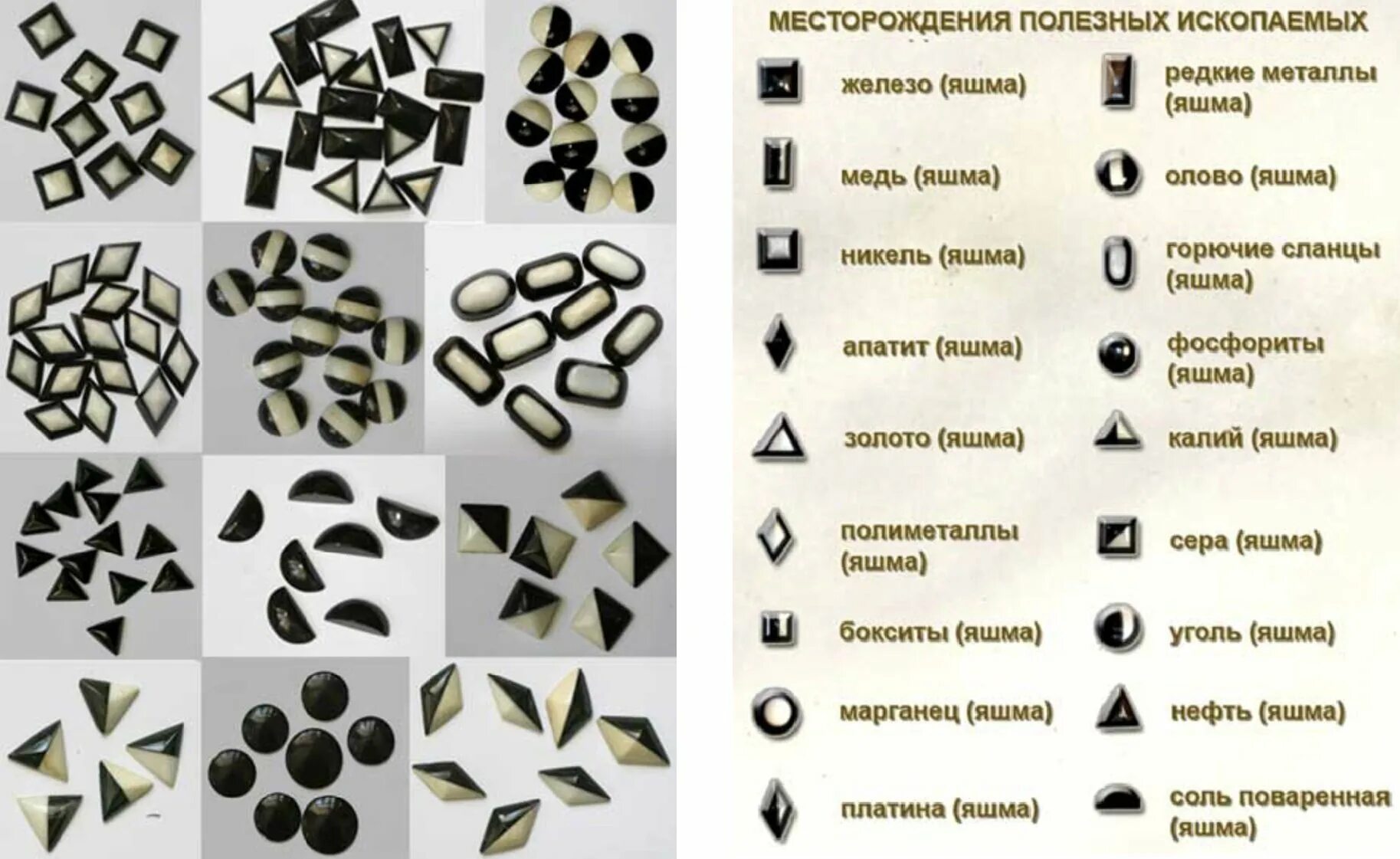 Природные ископаемые знаки. Яшма обозначение на карте. Обзначенияполезным ископаемых. Знаки полезныхископаемы. Драгоценные камни обозначение.