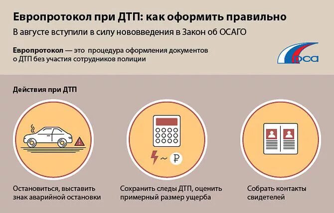 Европротокол нужен ли виновнику. Европротокол оформление. Европротокол при ДТП. Европротокол ОСАГО. Как составляется европротокол.