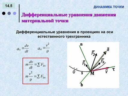 Движение осей координат