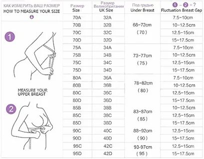 Картинки КАК ИЗМЕРИТЬ ЧАШКУ БЮСТГАЛЬТЕРА