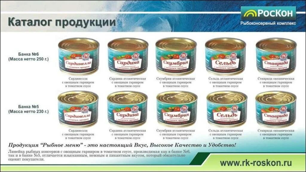 Как называется консерва