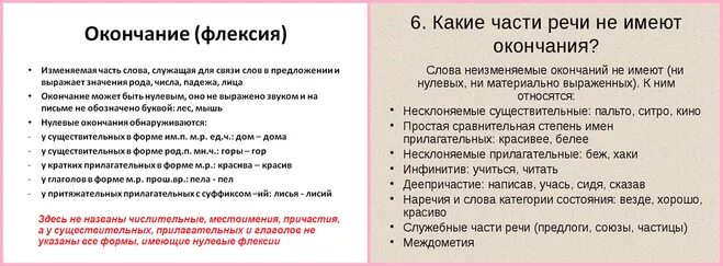 Нулевое окончание примеры. Слава не имеющие флексии. Слова не имеющие окончания. Какие части речи не имеют окончания. Слова без окончание примеры слов.