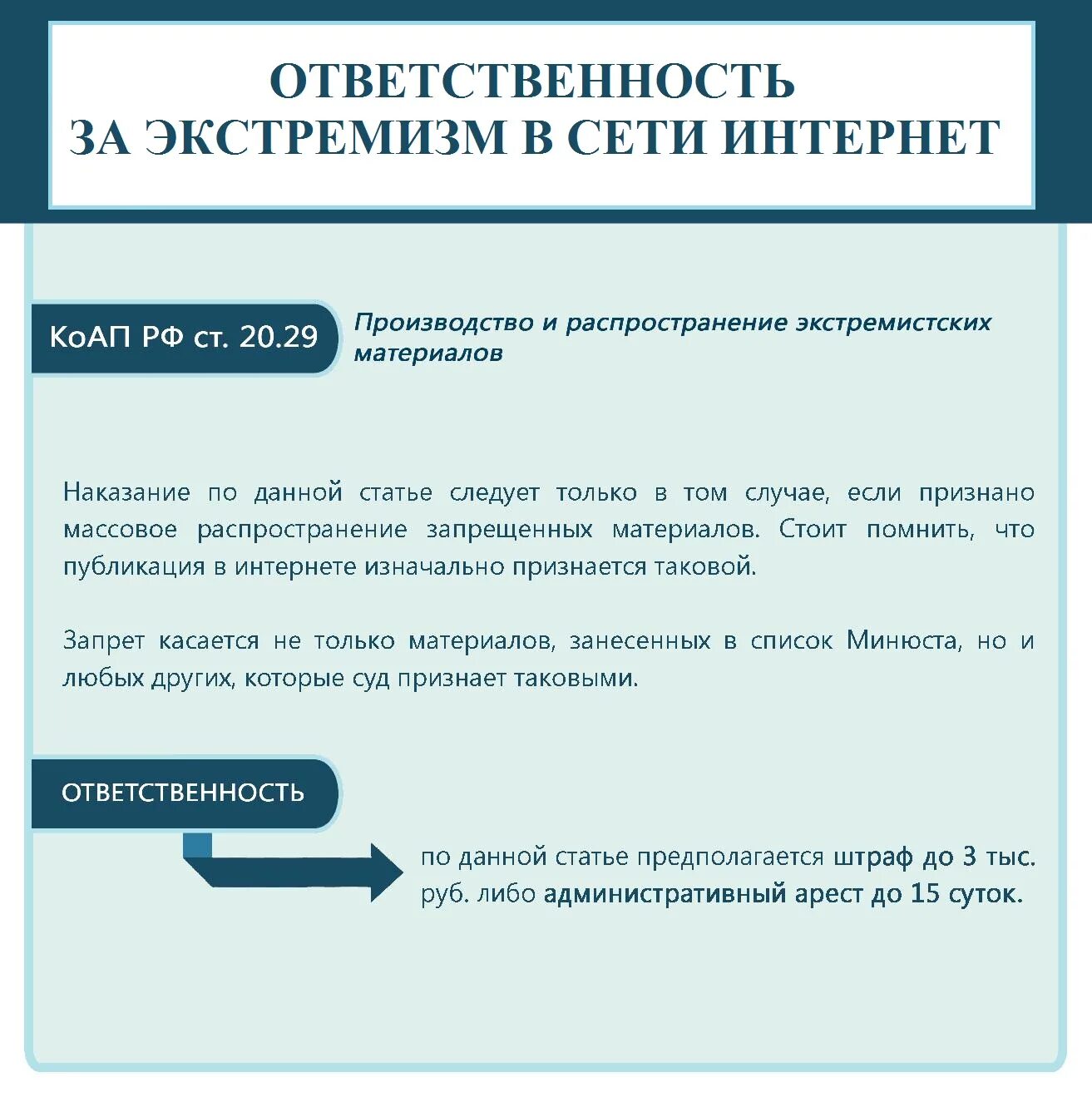 Распространение экстремистских материалов. Распространение экстремистских материалов в интернете. Ответственность за экстремизм. Ответственность за распространение экстремистских материалов. Распространение в сети интернет запрещенной информации