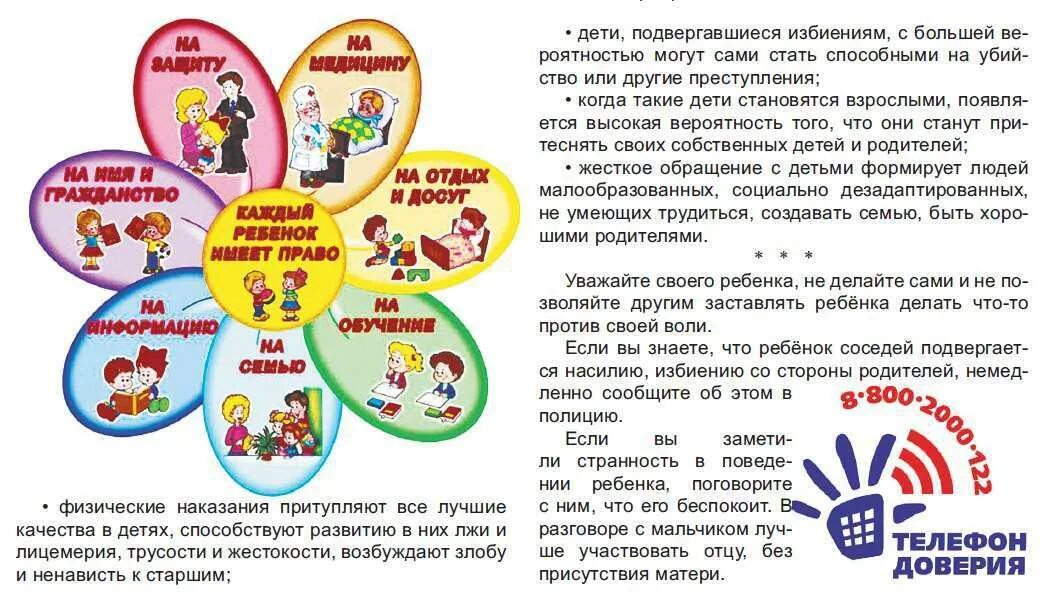 Неделя правовой помощи по вопросам защиты семьи. Листовка о защите детей от насилия.