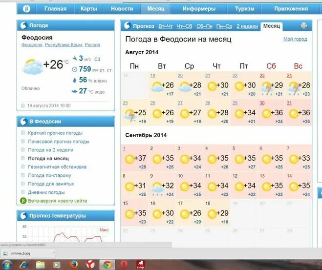 Погода в крыму на 14 дней гисметео. Погода в Алуште на неделю. Погода Феодосия Крым.
