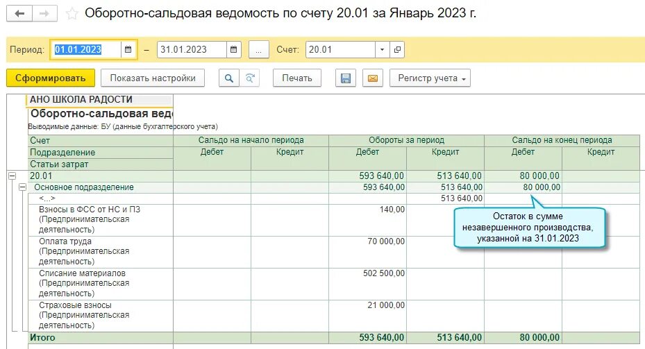 Оборотно-сальдовая ведомость по счету 11. Оборотно-сальдовая ведомость по счету 01. Основные средства в оборотно-сальдовой ведомости. Оборотно-сальдовая ведомость по счету 01 основные средства.