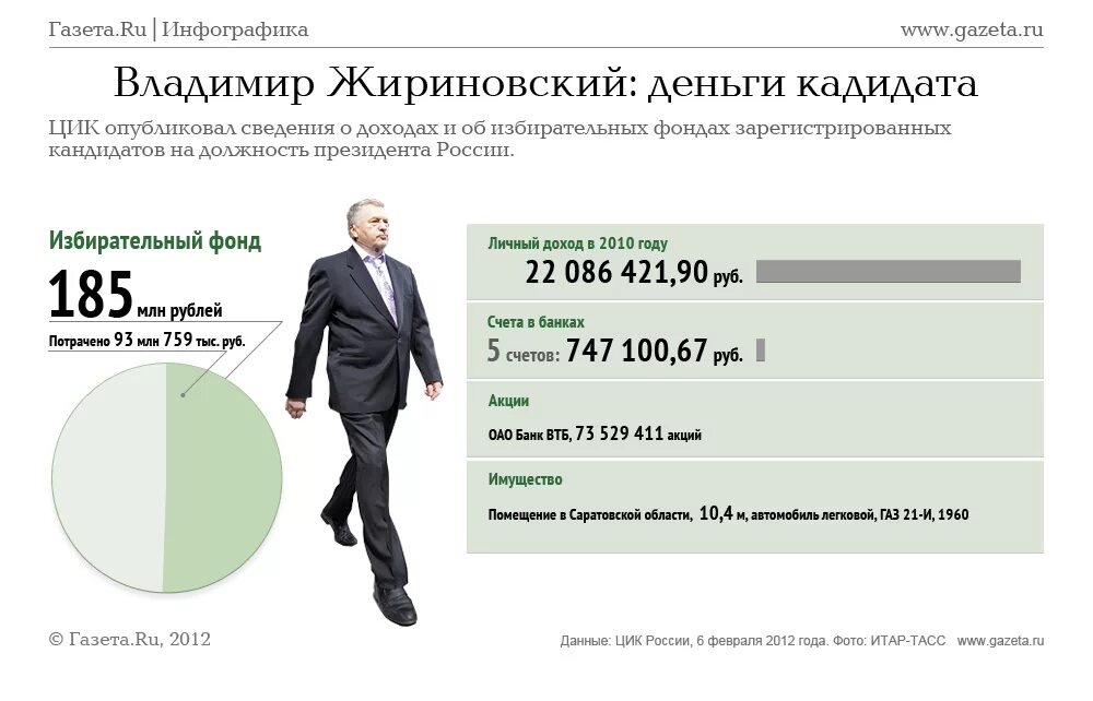 сайт цик выборы 2024. выборы 2024. выборы президента 2024. выборы призидента росси. выборы в россии.