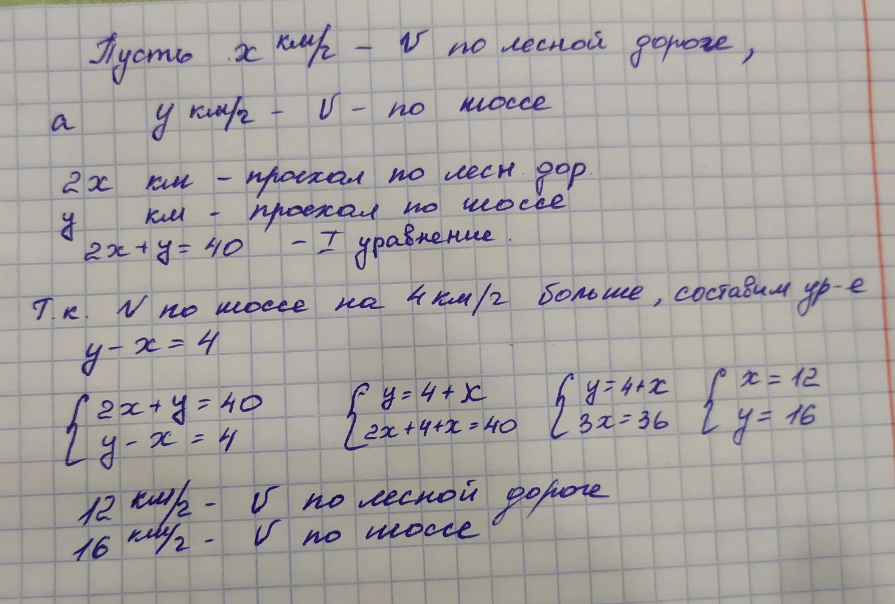 Велосипедист ехал 2 6 часов. Велосипедист ехал 2 часа по Лесной дороге. Велосипедист ехал 2 ч по Лесной дороге и 1.. Велосипедист ехал 2 часа по Лесной дороге и 1 час по шоссе всего 40. Велосипед скорости 40 км час.