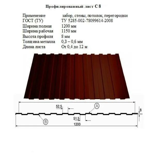 Ширина листа профнастила для забора с8. Толщина профлиста для забора с8. Габариты листа профнастила для забора. Ширина профлиста для забора с10. Размер профлиста ширина стандарт