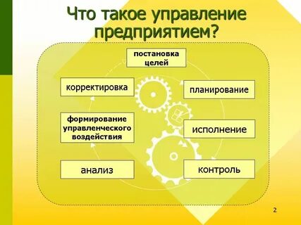 Что такое управление на какие вопросы отвечает