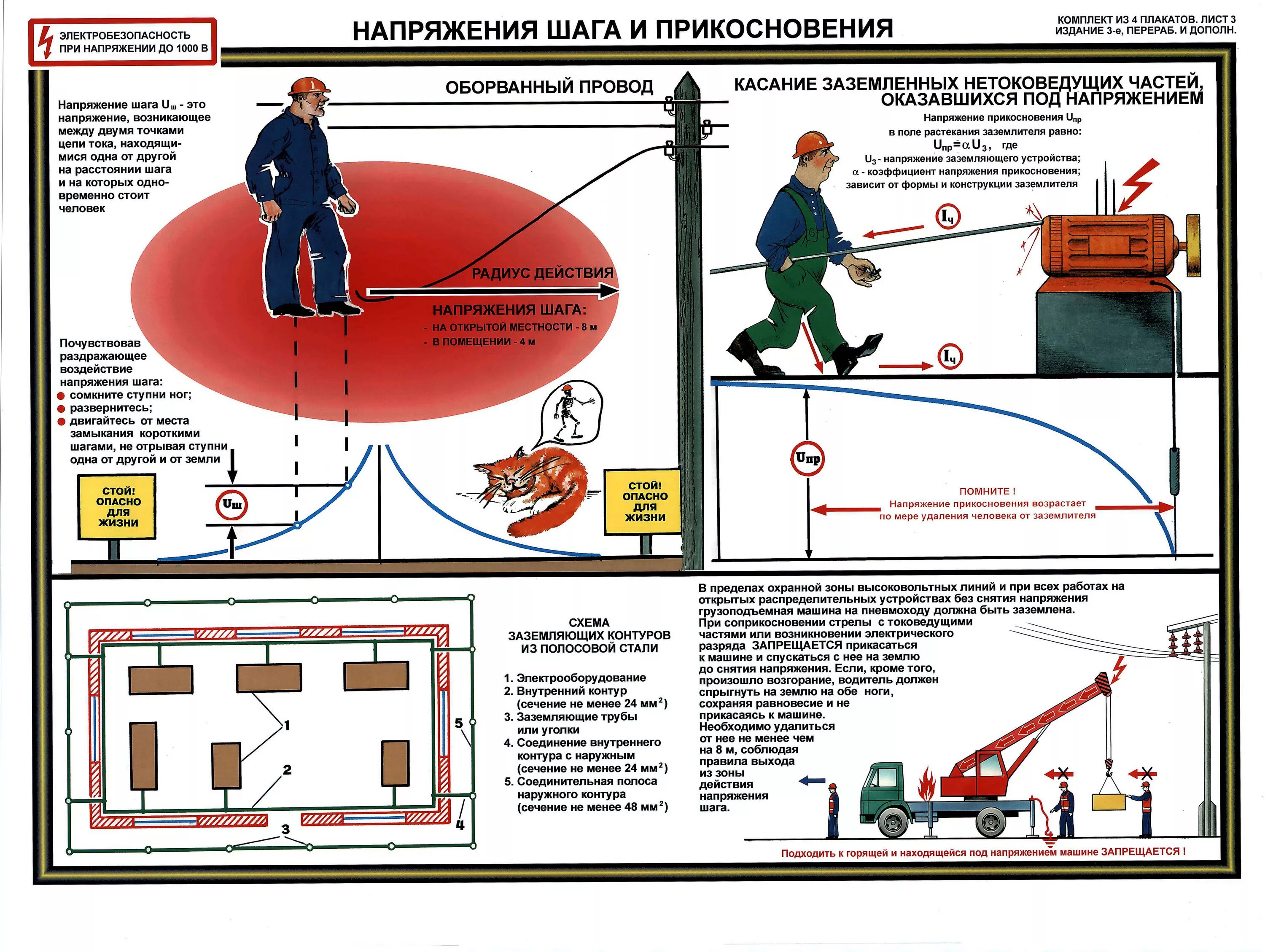 Выходит из опасной зоны на. Напряжение прикосновения и напряжение шага. Охрана труда электробезопасность до 1000 вольт. Электробезопасность при напряжении 1000 в. Электробезопасности при напряжении до 1000.