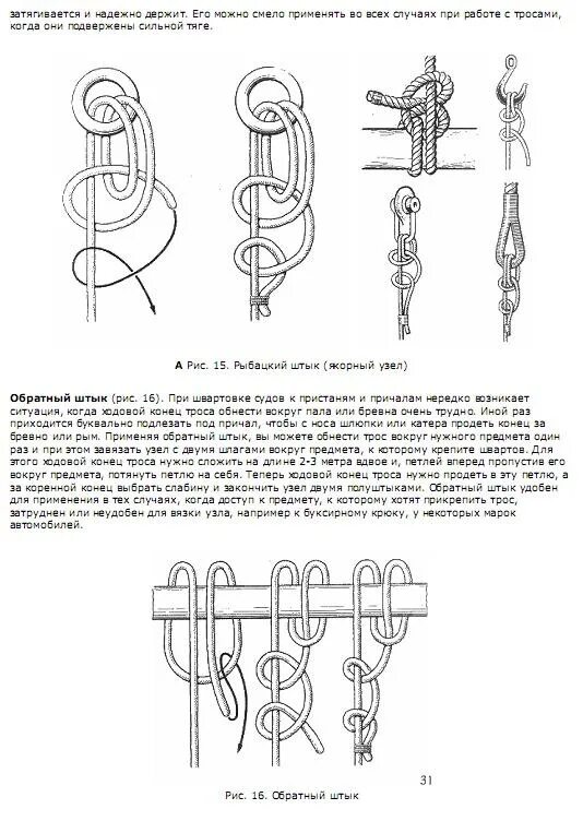 Узел грейпвайн в туризме. Схема узел работа. Схема узел работа. Якорный узел схема. Схема узел работа.
