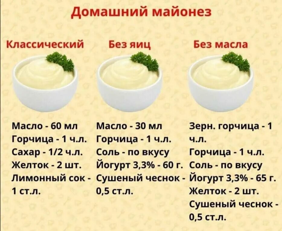 Как приготовить дома майонез рецепт. Домашний майонез рецепт. рецепт майонеза в домашних. майонез рецепт приготовления в домашних. состав домашнего майонеза.
