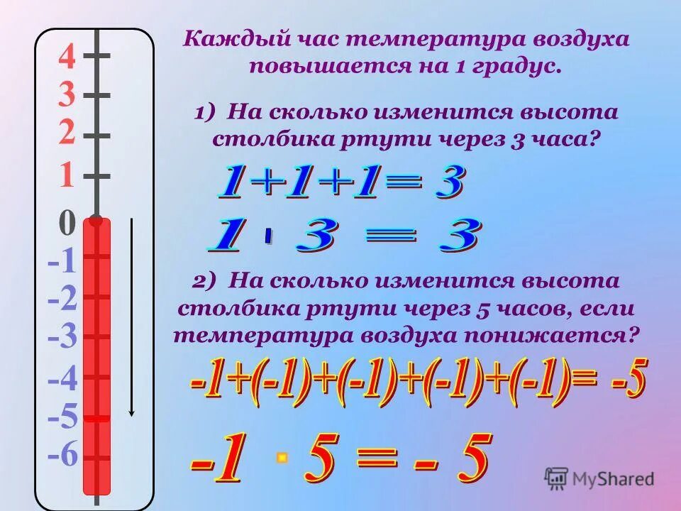 Температура воздуха в 6 часов была