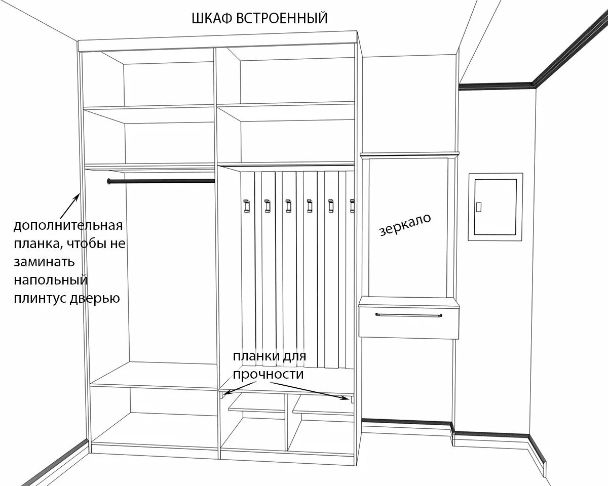 Схема шкафа в прихожую. Схема шкафа. схема шкафа для одежды. обозначение шкафа на схеме.