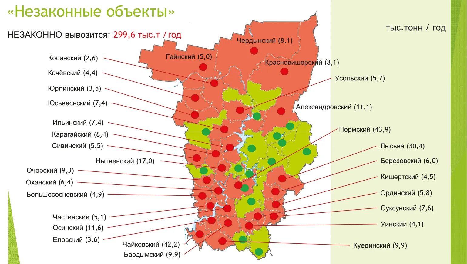 Цифровые каналы пермский край. Карта Ординского района Пермского края. Карта Косинского района Пермского края. Карта Куединского района Пермского. Карта Куединского района Пермского края.