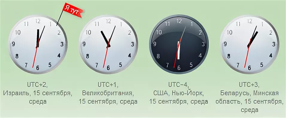 Сочи сколько время часы