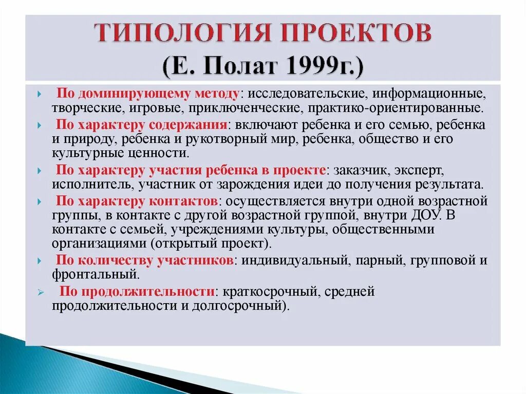 Структура по полат метод проекта Типология проектов полат
