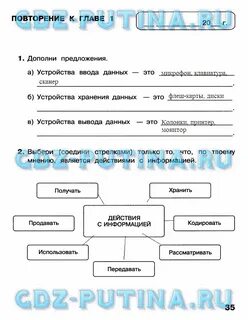 Решебник рабочие тетради 4 класс