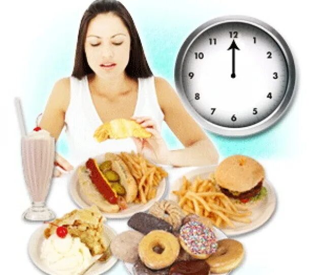 Нарушение режима питания. Режим рационального питания. Нарушен режим питания. Неправильное питание. Нарушен режим питания.