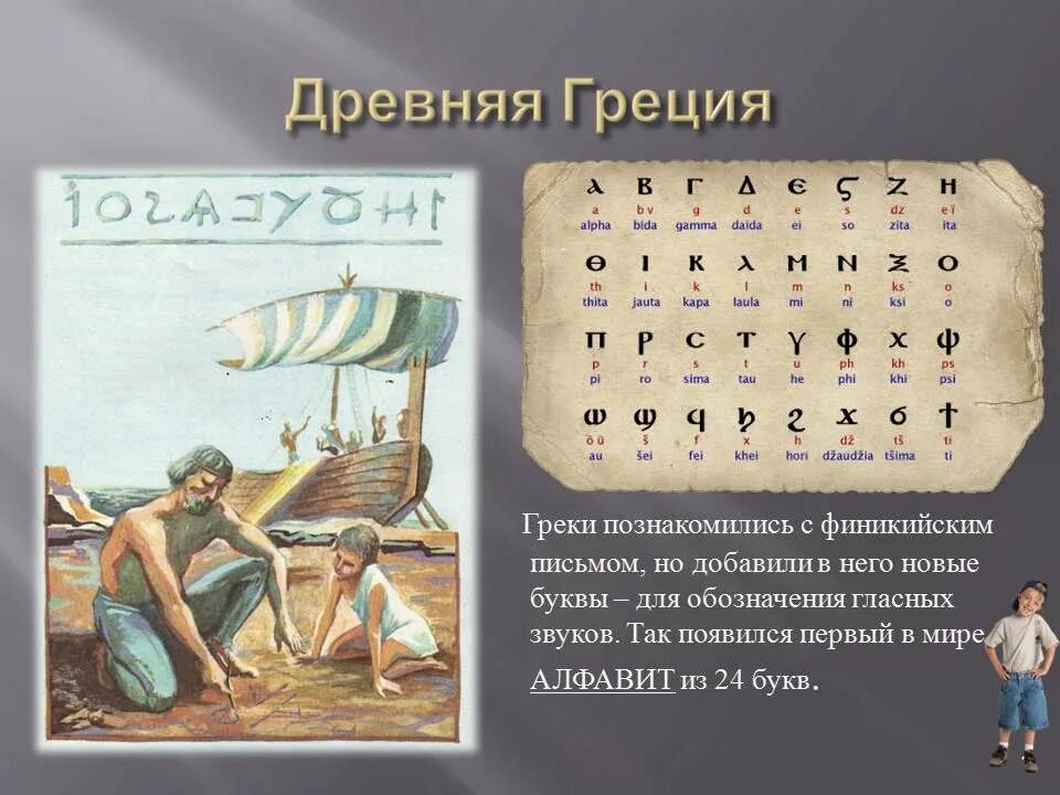 Где был создан первый алфавит. Как писали в древней Греции. Первый Финикийский алфавит древний. Греки усовершенствовали Финикийский алфавит. Азбука древней Греции.