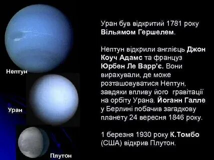 Планета уран нептун плутон