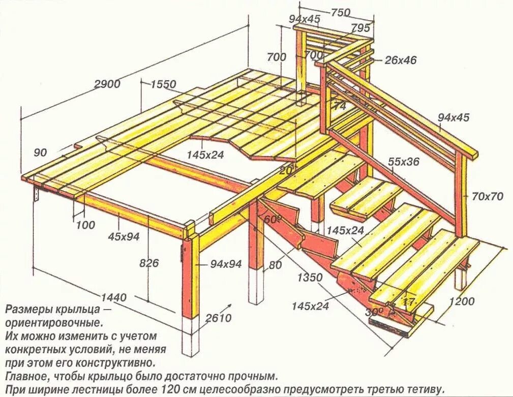 Деревянная лестница на крыльцо. Деревянная лестница крыльцо чертеж. Ступеньки на веранду. Каркас крыльца из бруса 150х150. Крыльцо из бруса 100х150.