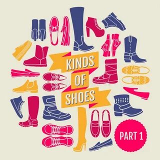 Kind of part