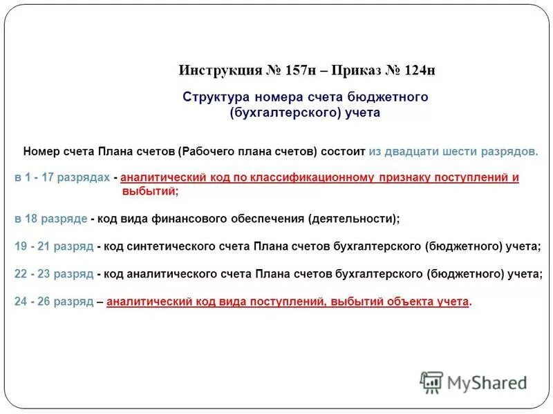 Приказ минфина россии от 01.12 2010 157н