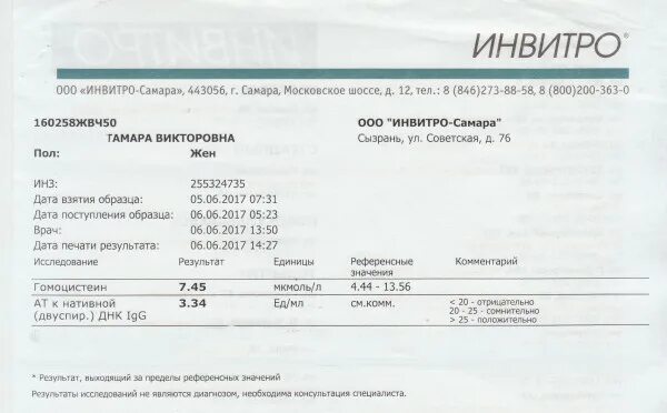 Справка на антитела к коронавирусу invitro. Анализ на антитела инвитро. Антитела к коронавирусу в инвитро Результаты. Инвитро антитела на коронавирус. Тесты ответы коронавирус