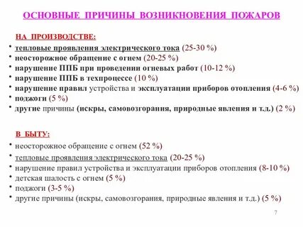 Причины возникновения пожаров на промышленных предприятиях