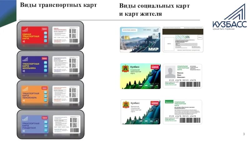 T karta. Транспортная карта. Транспортная карта социальная карта. Виды транспортных карт. Карта жителя Кемерово.