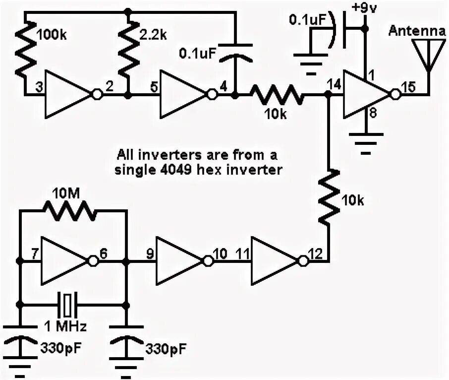 Medium wave