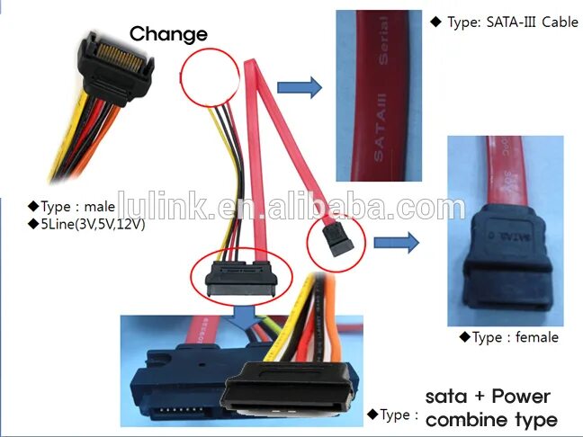 Sata vs sata 2. Сата 2 и сата 3 отличия. разъем sata 2 и sata 3 отличия. разъем сата 2 и сата 3 отличия. sata 1 sata 2 и sata 3 отличия.