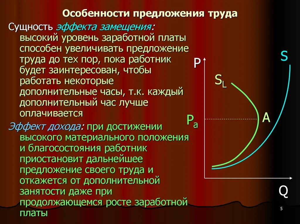4 рыночное предложение труда. Особенности предложения труда. своеобразие предложения труда. предложение труда это в экономике. при росте предложения труда кривая предложения труда:.