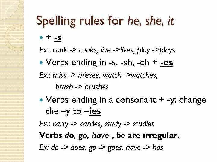 Презент Симпл he she it. Present simple he she it правило. Present simple правила he she it. Play правило. Rules player