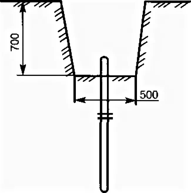 заземлитель горизонтальный из стали полосовой сечением 160. полоса для контура заземления. заземлитель вертикальный из угловой стали размером: 63х63х6 мм. контур заземления для частного. молниеприемная сетка на кровле чертежи.