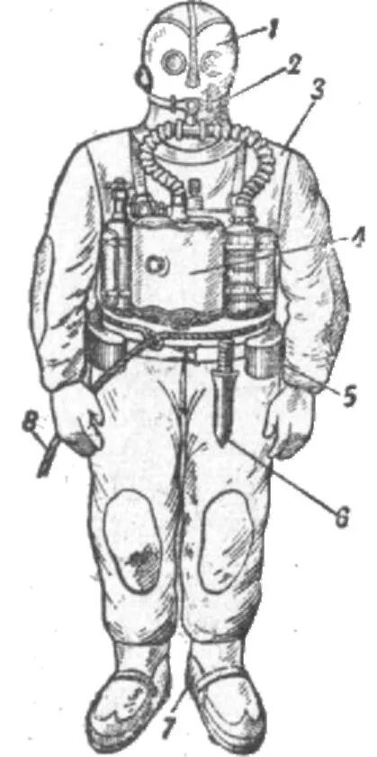 Водолазное снаряжение СВУ-2. СВУ-3 водолазное снаряжение. СВУ-5 водолазное снаряжение. Газ для дыхания водолазов