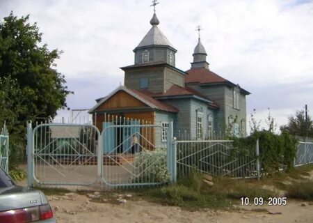 Яр индекс