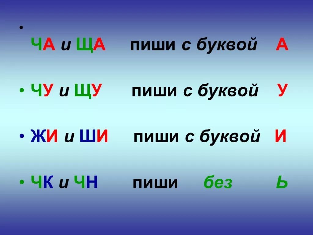 Правило ча ща. Ча-ща пиши с буквой а. Жи ши ча ща Чу ЩУ ЧК ЧН. Орфограмма ча ща Чу ЩУ.