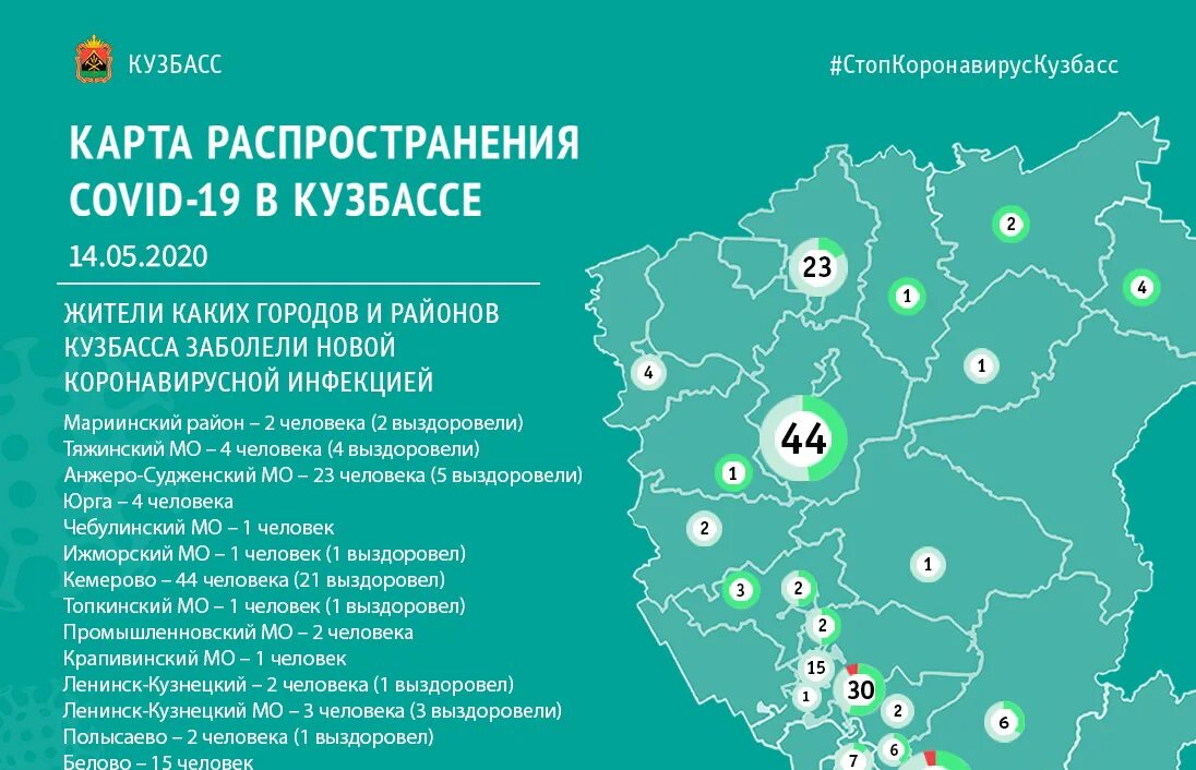 До какого числа в кузбассе. Кузбасс на карте. коронавирус в кузбассе. коронавирус в кузбассе на сегодня. кемерово на карте кузбасса.