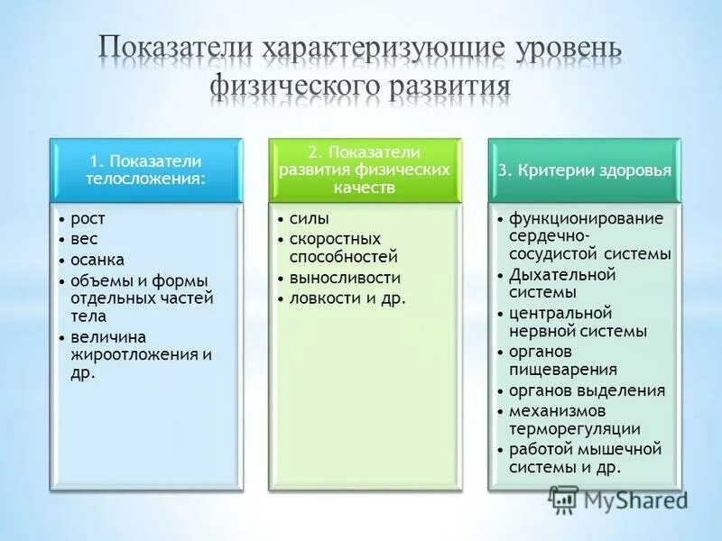Качества которые определяют уровень физического развития. Какие показатели характеризуют физическое развитие. Показатели характеризующие физическое развитие. Стандарты физического развития. Показатели физического развития.