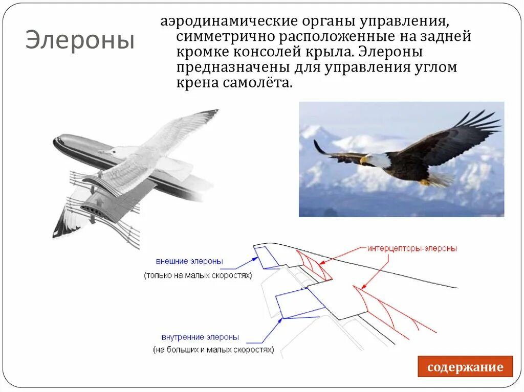 Элерон крыла самолета. Элероны рыскание. Элероны предназначены для управления самолётом. Задние Элероны самолета. Элерон это