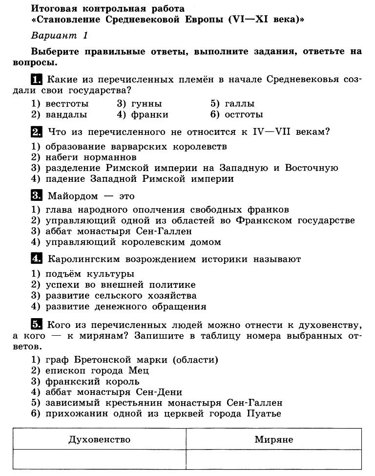 Итоговая проверочная по истории средних веков 6 класс. Контрольная по истории 6 класс средние века итоговая. Ответы по контрольной работе по историй 6 класс средние века. Контрольная работа по истории средних веков 6 класс. 5 параграф история 6 класс тесты